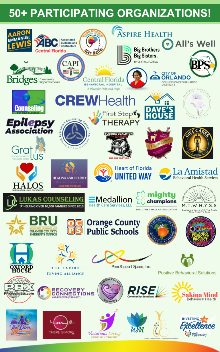 Mental Health Awareness Month 2026 - MHACF